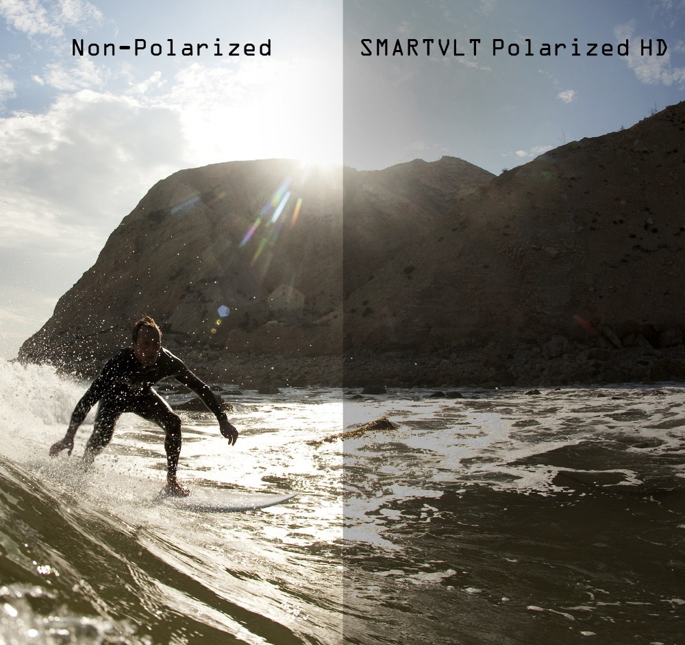 SmartVLT Polarized Replacement - Sunglasses Aviator Polarized 리뷰 및 가격